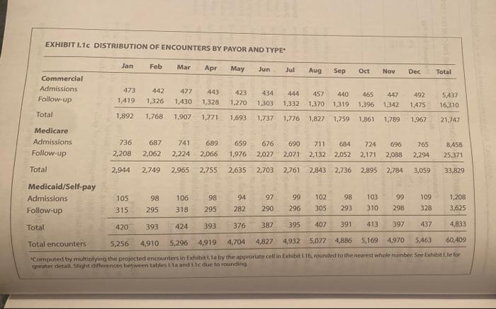 26. Variable labor budget : efficiency. if the assumed efficiency of yhe