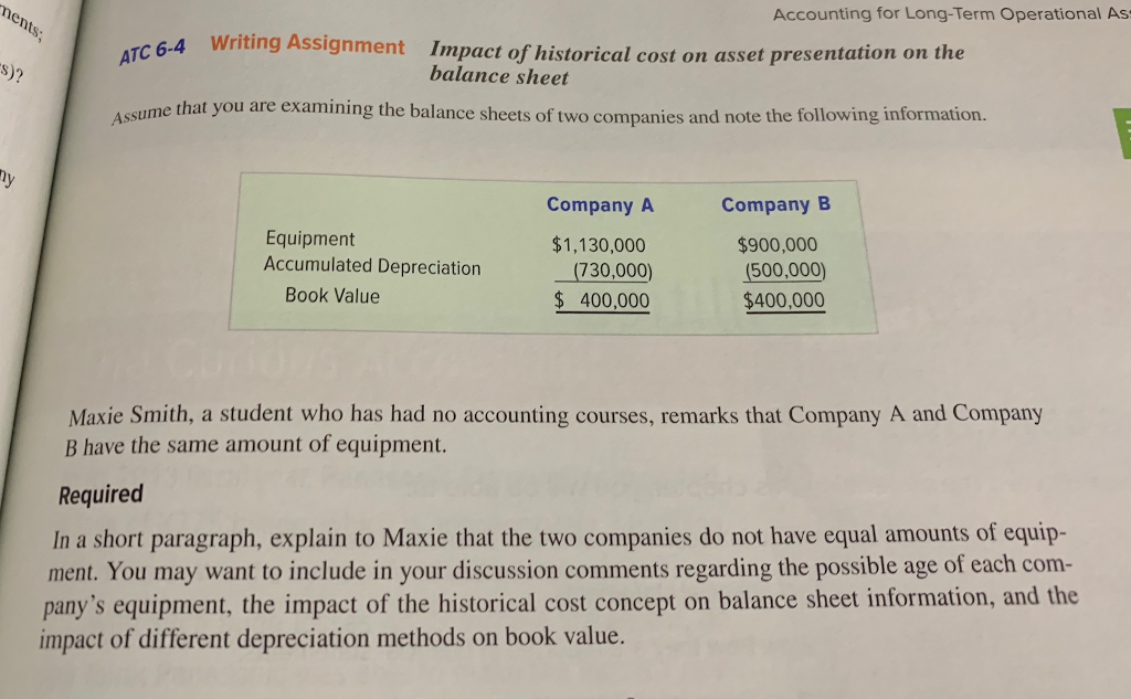  Accounting for Long-Term Operational As ATC 6-4 Writing Assignment Impact of