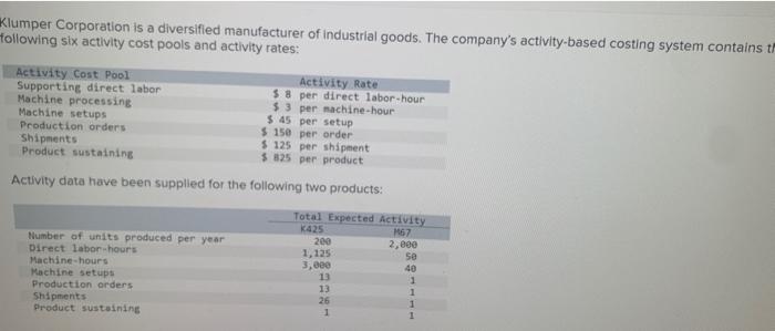  Required: How much total overhead cost would be assigned to K425