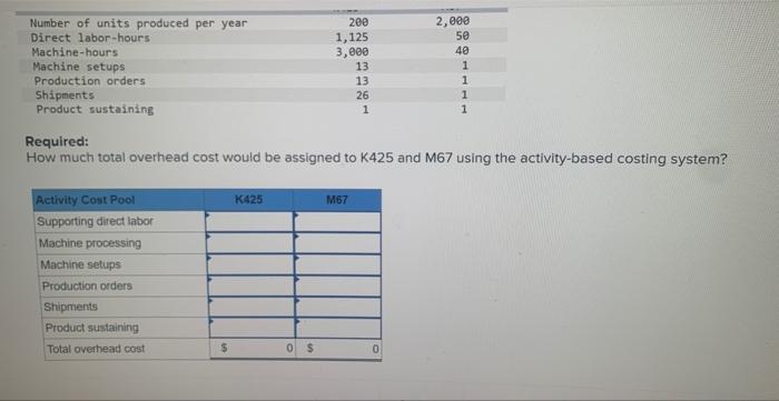 and M67 using the activity-based costing system? Klumper Corporation is a diversified
