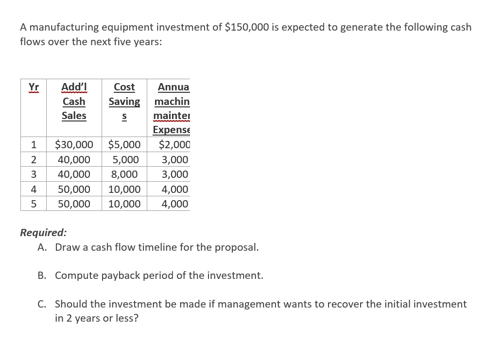 For the table, it's the annual machine maintenaince expense For Years 1