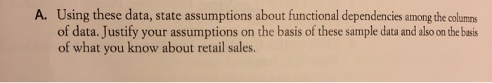 Curiosity Shop, and Figure 2.37 shows typical purchase data. A. Using these