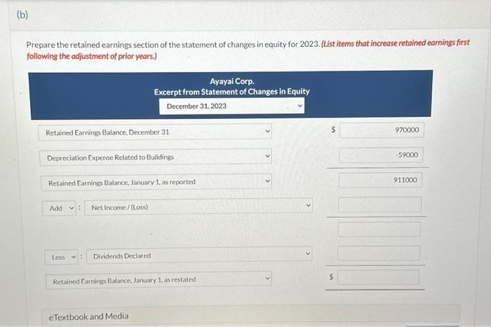 for the year ended December 31, 2023: Sales revenue Unrealized gain on