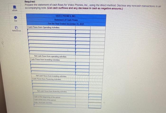 Phones, Inc. are provided. 3 points $3,486,89 VIDEO PHONES, INC. Incone statement