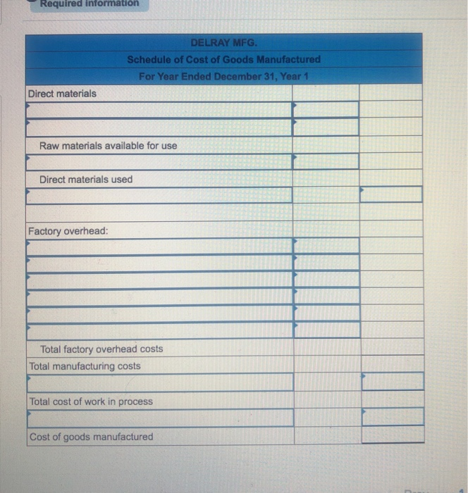 The following selected account balances are provided for Delray Mfg. Sales Raw
