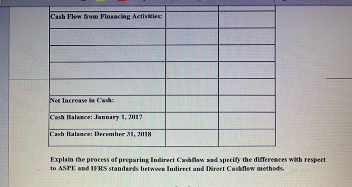 31, 2017 using the indirect method. Also, Explain the process of preparing