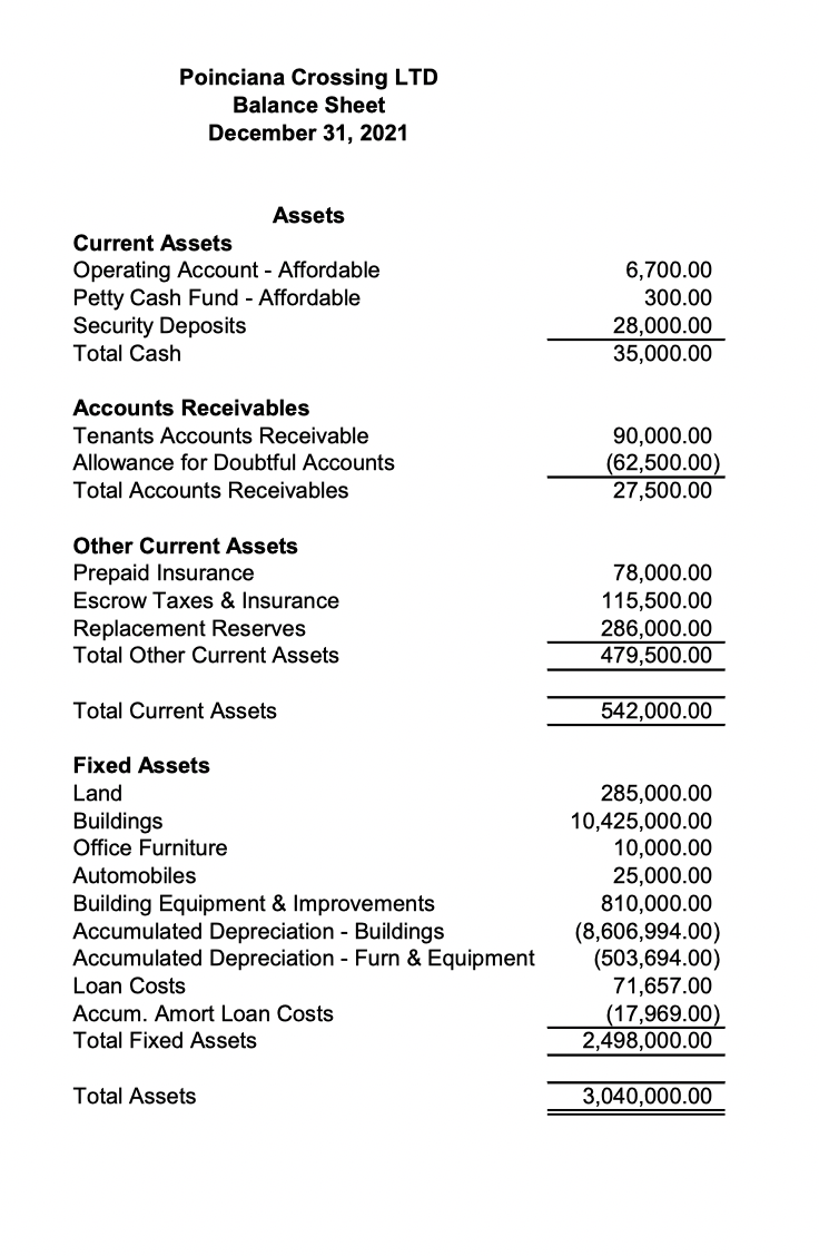 Tax Credit (LIHTC) property, Poinciana Crossing LTD, in Fort Lauderdale. The complex