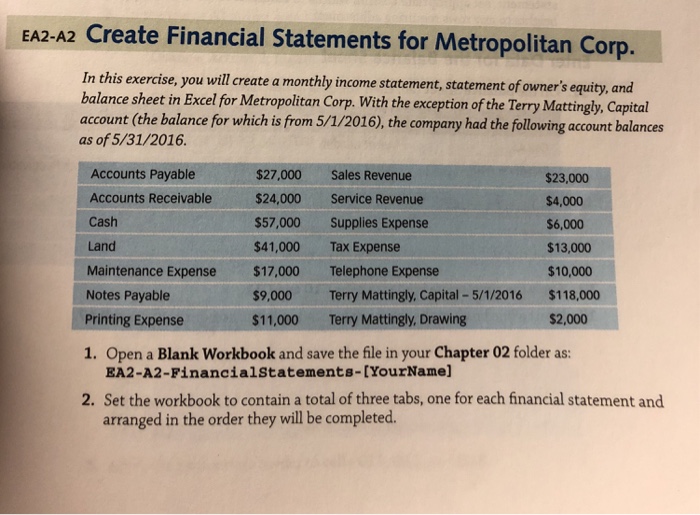  Pls include calculations. Thanks in advance. EA2-A2 Create Financial Statements for