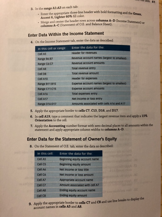 Metropolitan Corp. In this exercise, you will create a monthly income statement,