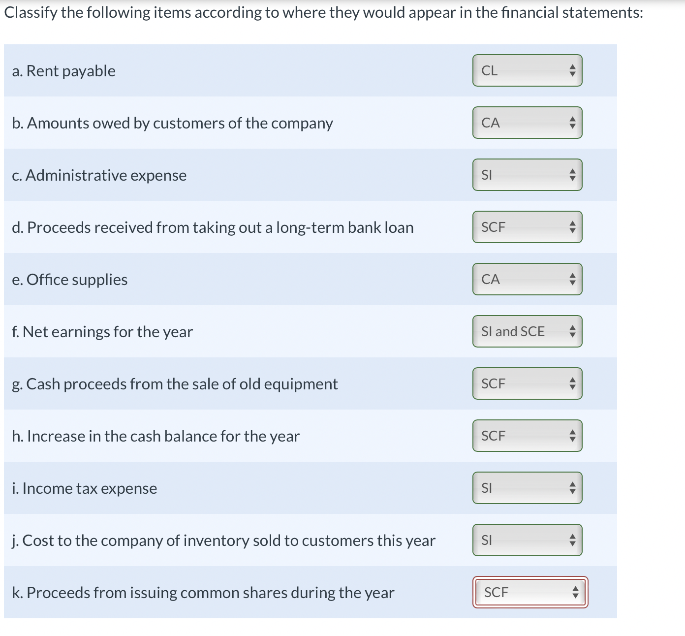 what is K? SCF and SC were both incorrect options its: Use