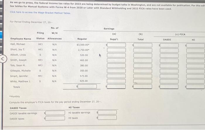 neckly. Enter all amcunts as poeitive numbers. And round all valses to