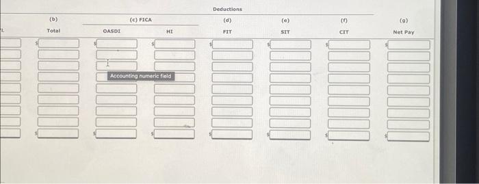 the neareat cent. tax tables for Manual Sysiems with Forms W-4 from