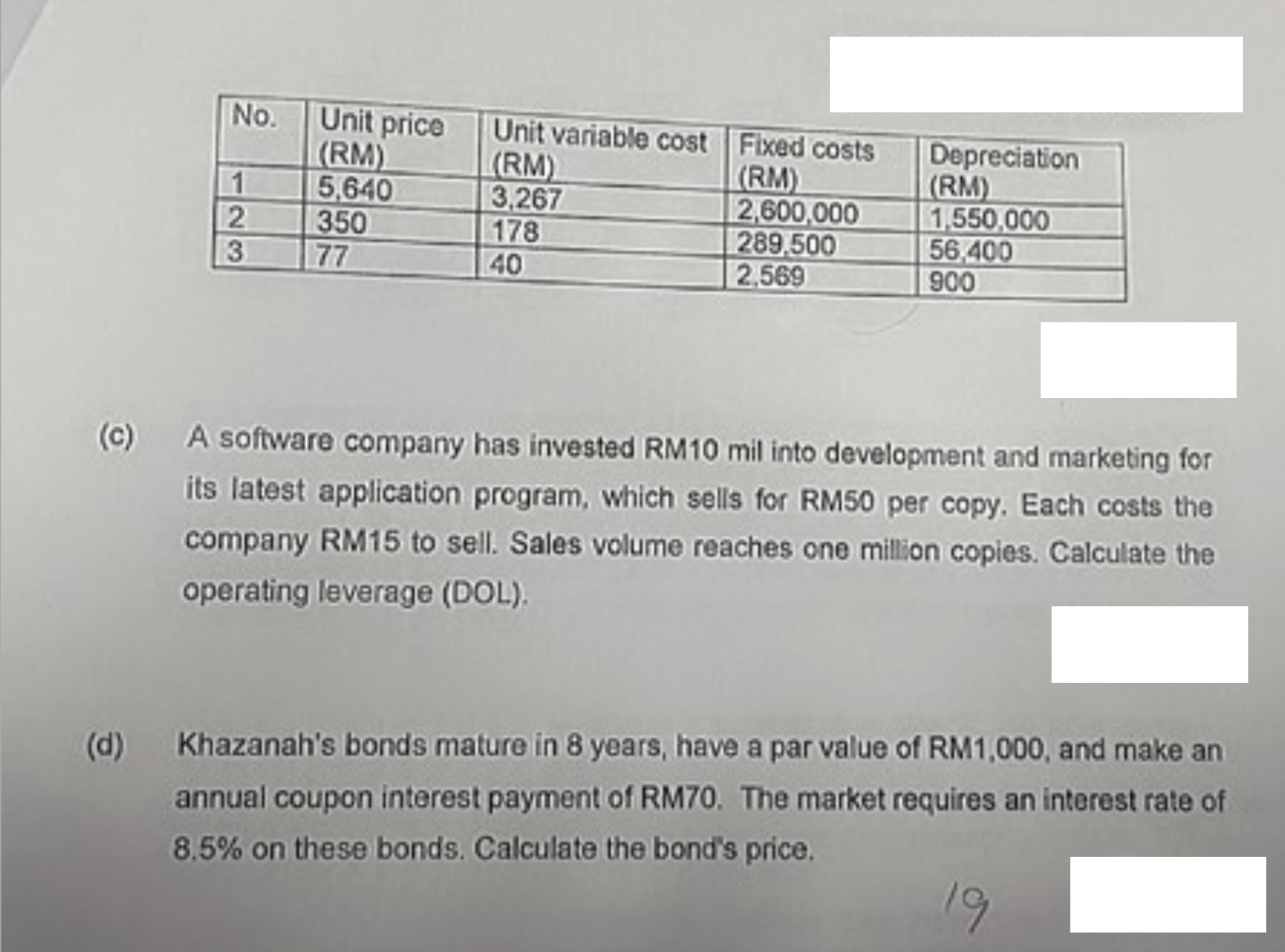 accounting breakeven and cash breakeven points by ignoring the tax effects for