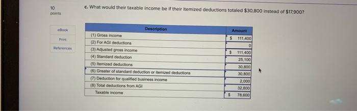 10 points Required information The following information applies to the questions displayed