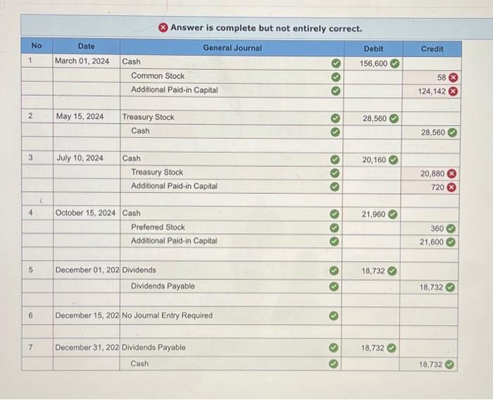 and indicate the effect on the balance sheet equation (LO10-2, 10-3, 10-4,