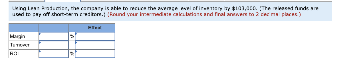 for Huerra Company for last year is given below: The company had