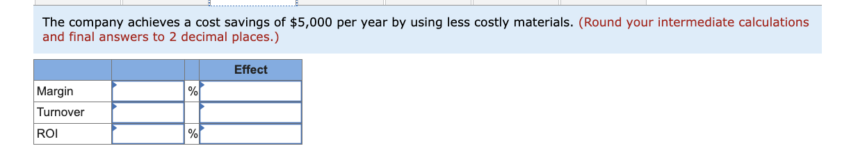 average operating assets of $503,000 during the year. Required: 1. Compute the