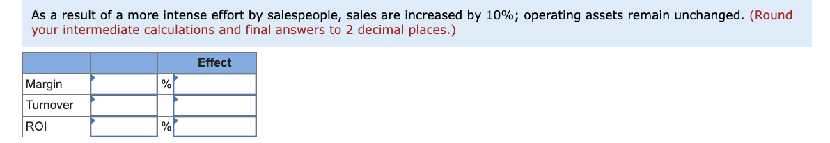 stated in terms of margin and turnover. For each of the following