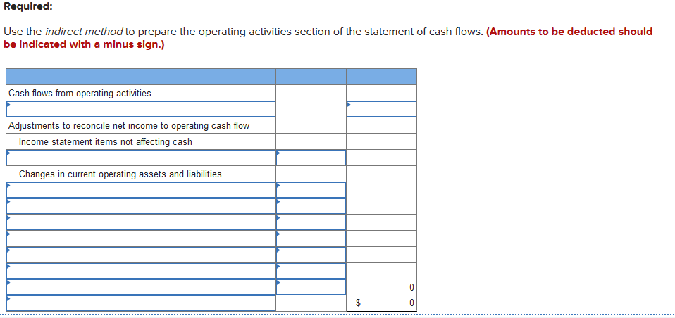 balance sheet and income statement is shown for Cruz, Inc. 2018 CRUZ,