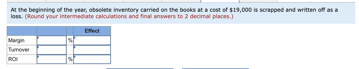 questions, indicate whether the margin and turnover will increase, decrease, or remain