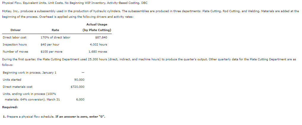 FYI the dropdown answer options for the last sentence are (diagnostic, descriptive,