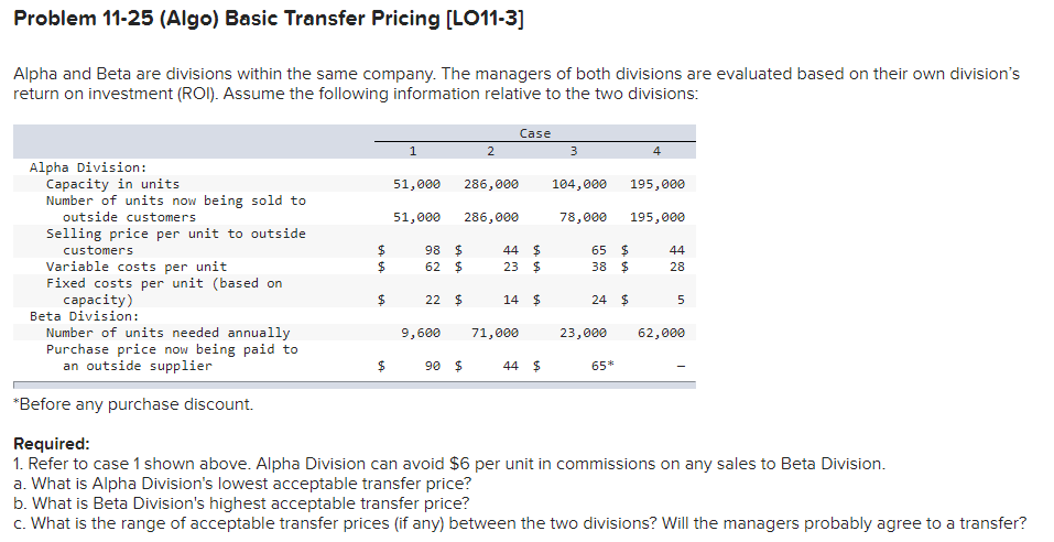  Problem 11-25 (Algo) Basic Transfer Pricing [LO11-3] Alpha and Beta are