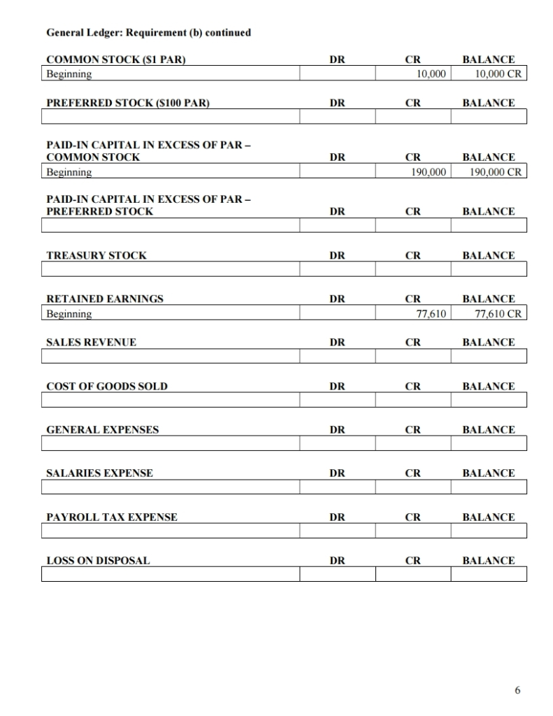 Accounts recervable Allowance for doubtful accounts Inventory Prepaid insurance Equipment A/D- Equipment
