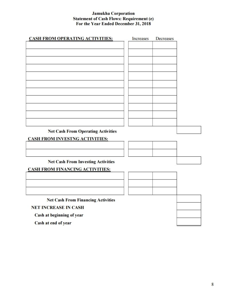 excess of par-Common stock 75,000 Retained earnings 7,440 360,000 140,000) 372,360 372,360