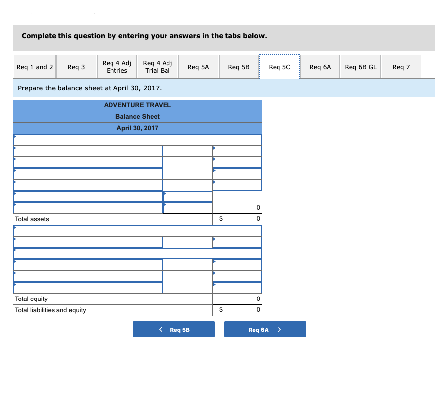 occurred during the company's first month. April 1 Nozomi invested $41,000 cash