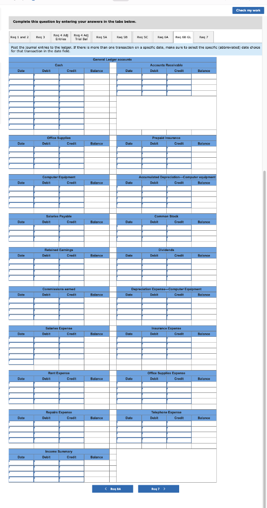 stock 2 The company rented furnished office space by paying $2,300 cash