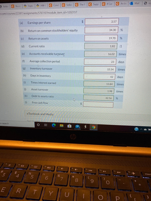 104,100 Additional information 1. The inventory turnover is 50 times. 2. The