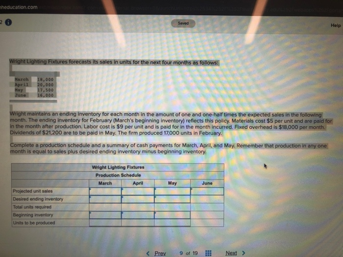  heducation.com Saved Help Wright Lighting Fixtures forecasts its sales in units