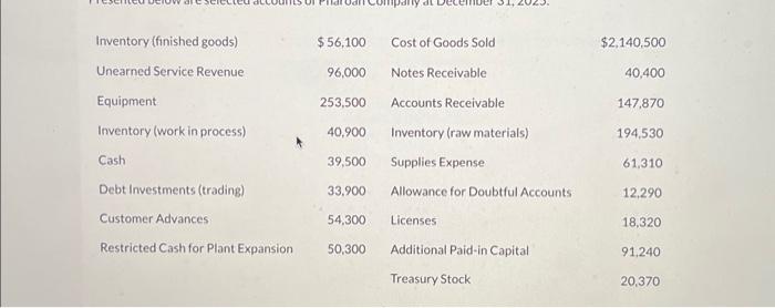  please help as soon as possible 