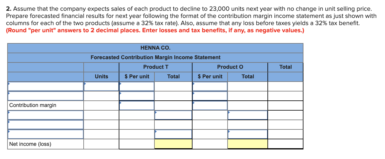 so that it is easy to see where the correct information goes.