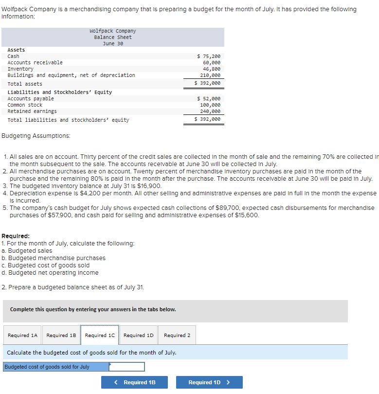 It has provided the following Informatlon: Budgeting Assumptions: 1. All sales are