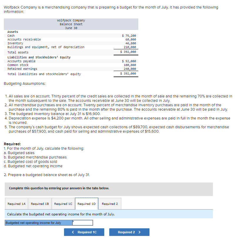 on account. Thirty percent of the credit sales are collected In the