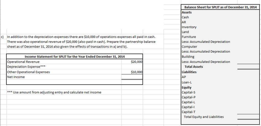 entries Update the partnership financials after each set of transactions. There are