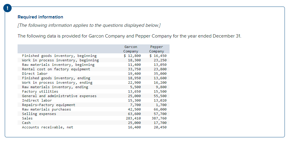 Please answer all parts for positive feedback :) ! Required information