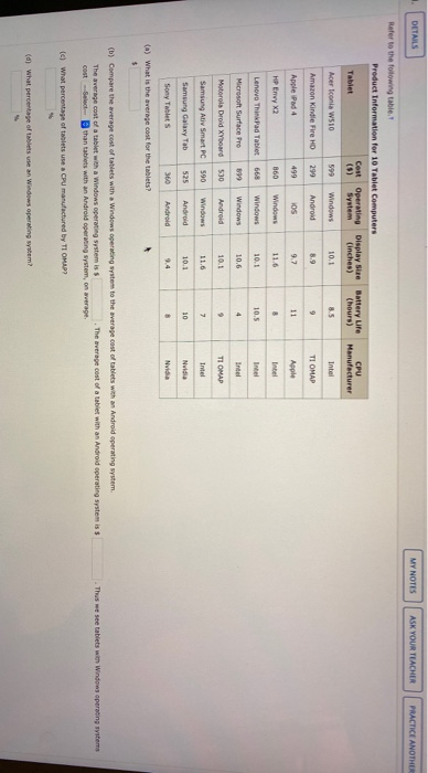 Battery Life (ladia) 11 . 14 101 9 TOMAD Semangat 7 DETAILS