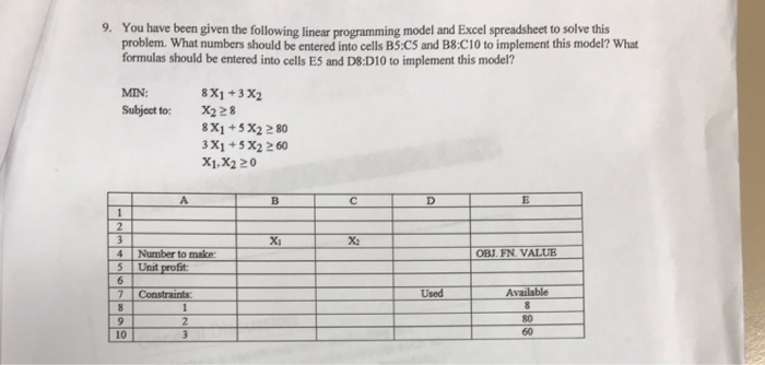  9. You have been given the following linear programming model and