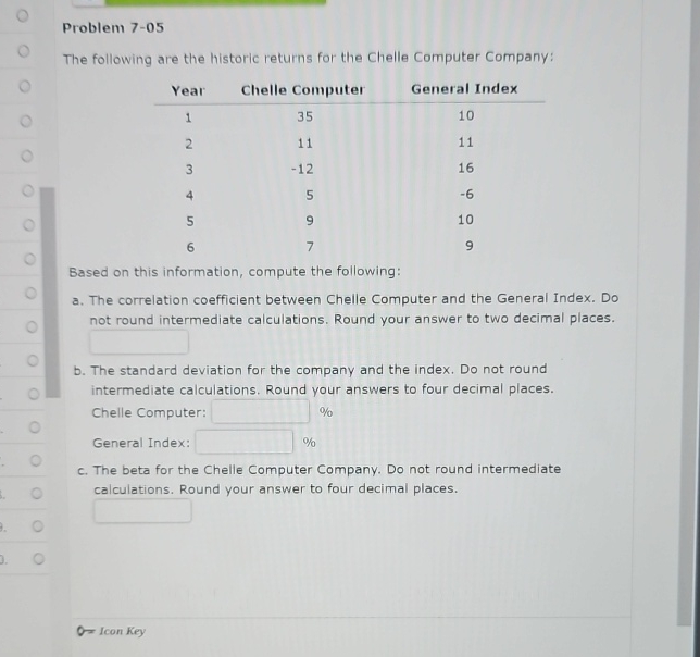  Problem 7-05 The following are the historic returns for the Chelle