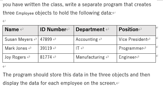 Write a class named Employee that has the following fields: - name.