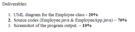 The name field references a String object that holds the employee's name.