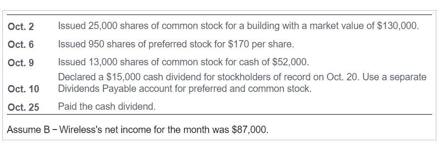 BWireless Wireless needed additional capital to expand, so the business incorporated.