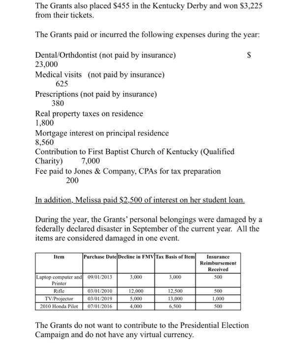 complete the 2021 federal individual income tax return (Form 1040, Schedule 1