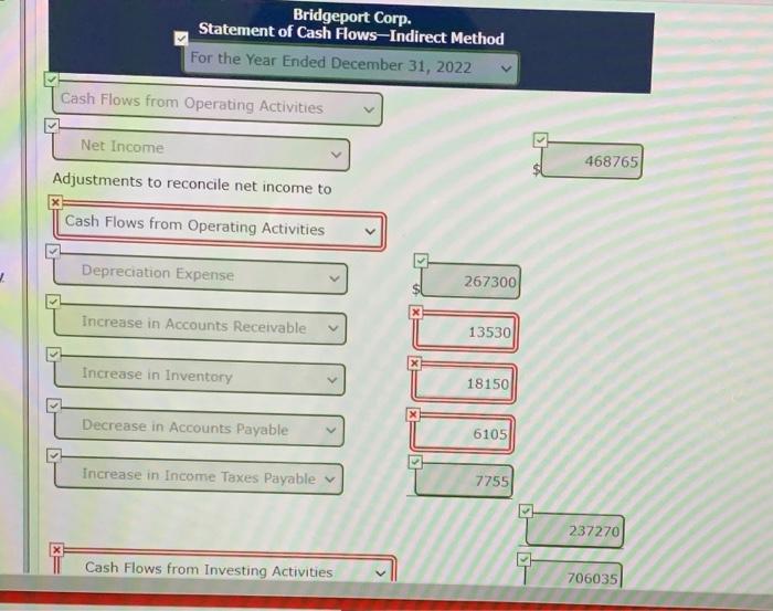 following information is available for Bridgeport Corp. for the year ended December