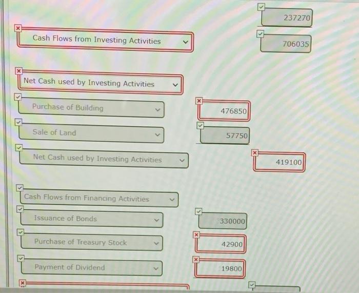 31, 2022. Beginning cash balance $ 74,250 Accounts payable decrease 6,105 Depreciation