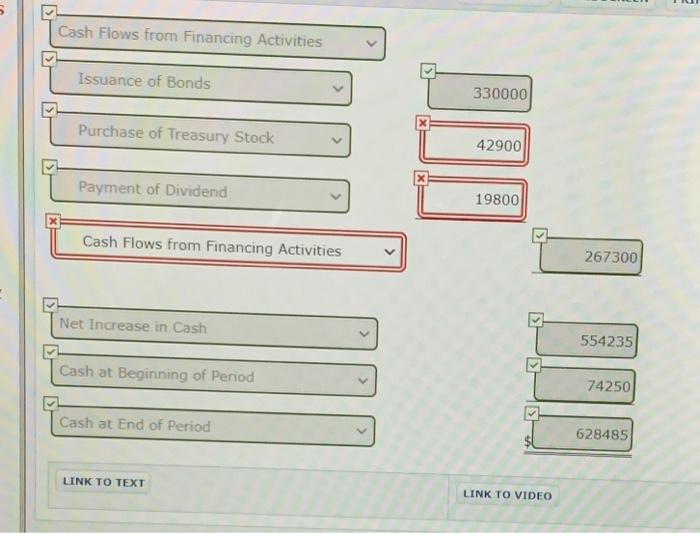 expense 267,300 Accounts receivable increase 13,530 Inventory increase 18,150 Net income 468,765