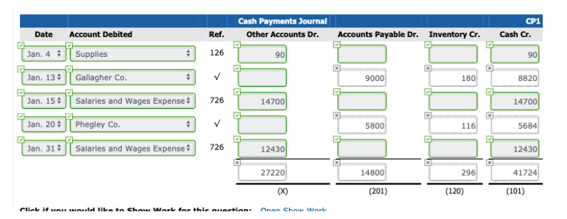 Cash 401 Sales Revenue 112 Accounts Receivable 412 Sales Returns and Allowances