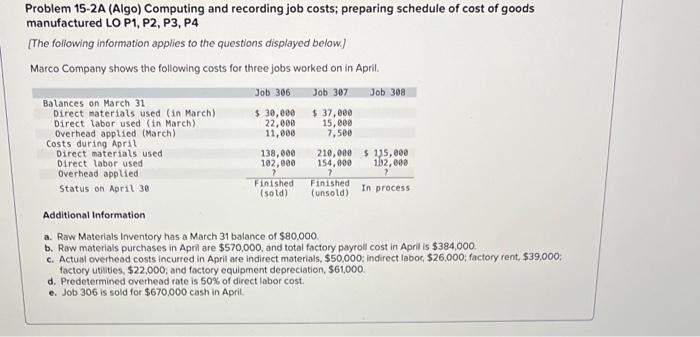  Problem 15-2A (Algo) Computing and recording job costs; preparing schedule of